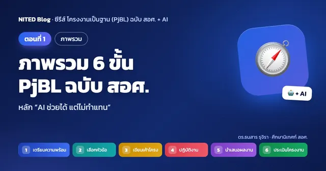 PjBL ฉบับ สอศ. + AI ตอนที่ 1: ภาพรวม 6 ขั้น และหลัก “AI ช่วยได้ แต่ไม่ทำแทน”