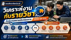 วิเคราะห์งานกับรายวิชา — จับคู่งานสถานประกอบการ (DVE-04-03)