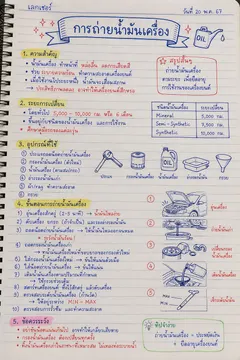 Infographic