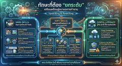 Infographic