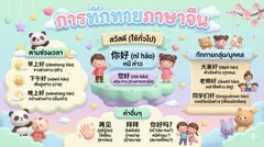 สไตล์การ์ตูนน่ารัก (3D Cartoon Kawaii Style)