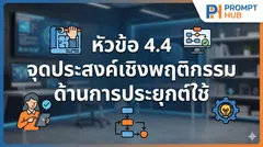 หัวข้อ 4.4 จุดประสงค์เชิงพฤติกรรม ด้านการประยุกต์ใช้