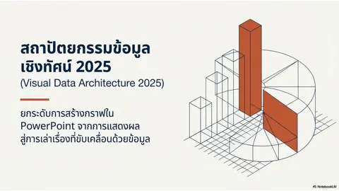 การสร้างกราฟใน PowerPoint 