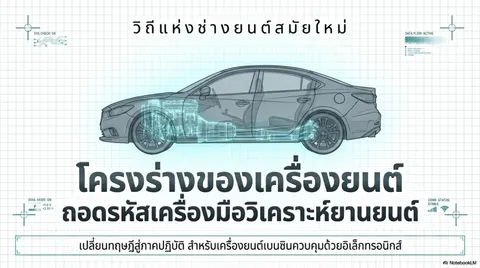 ถอดระหัสเครื่องวิเคราะห์ยานยนต์
