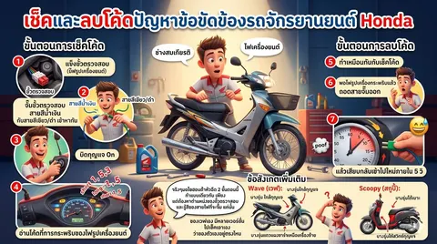 การเช็คและลบโค้ดรถจักรยานยนต์ฮอนด้า