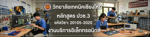 หน่วยที่ 1