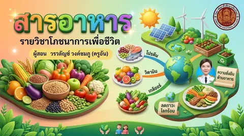 การสร้างปกสไลด์