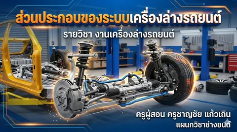 การสร้างหน้าปกสไลด์