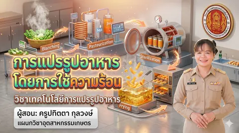 การสร้างหน้าปกสไสด์