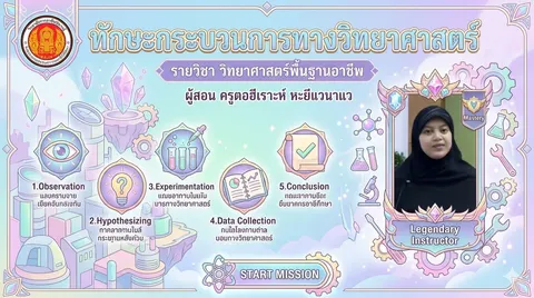 ทักษะกระบวนการทางวิทยาศาสตร์