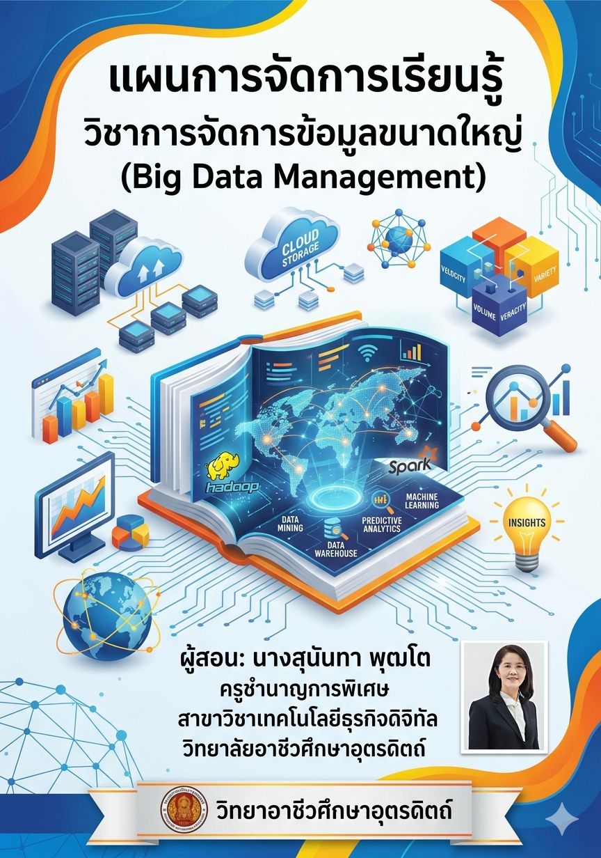 การสร้างปก