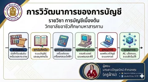 หน้าปกสไลด์