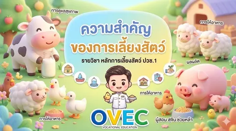 ช่วยสร้างภาพหน้าปกเรื่อง "ความสำคัญของการเลี้ยงสัตว์" รายวิชา หลักการเลี้ยงสัตว์ ปวช.1 พร้อมโลโก้อาชีวศึกษา  ผู้สอน สุจิน ช่วยหล้า ใส่ภาพและองค์ประกอบที่เกี่ยวข้องกับเรื่องนี้ และเพิ่มภาพสัตว์เศรษฐกิจในภาพด้วย  ธีมสีสันสดใส พาสเทล สีน้ำเงินฟ้าเหลือง สไตล์Chibli  3D ขนาด 16:9