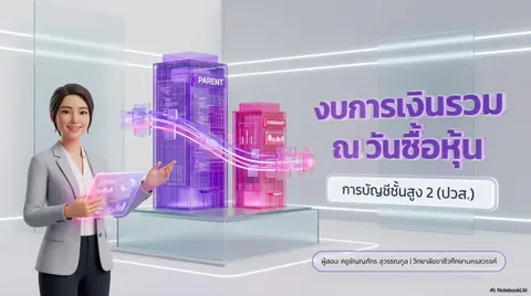 Slide จาก NotebookLM