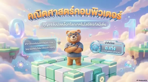 คณิตศาสตร์คอมพิวเตอร์
