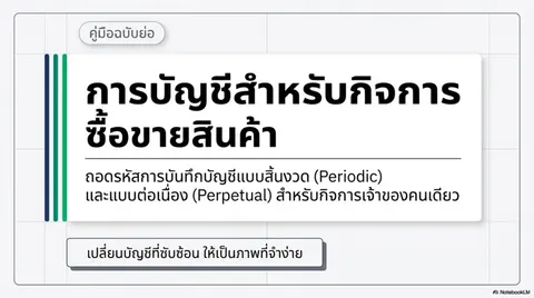 ความรู้เกี่ยวกับการบัญชีกิจการซื้อขายสินค้า