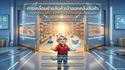 การเคลื่อนย้ายสินค้าเข้าออกคลังสินค้า