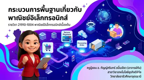 หน้าปกสไลด์ 21910-1004 พาณิชย์อิเล็กทรอนิกส์เบื้องต้น