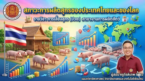 การสร้างหน้าปกสไลด์