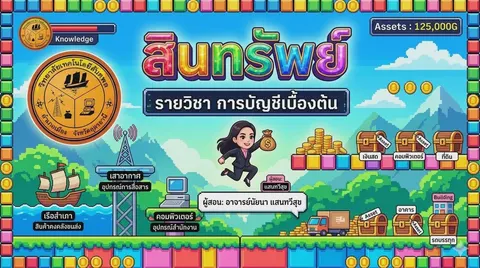 ปกสไลด์ช่วงเช้า