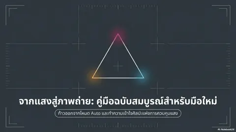 สไลด์Exposure Triangle คืออะไรและมือใหม่ควรเริ่มตั้งค่าอย่างไร?