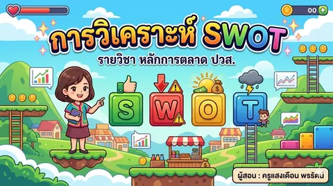 หน้าปกสไลด์ วิชาหลักการตลาด