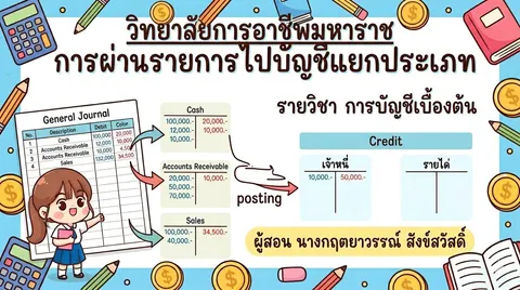 ภาพปก Slide รายวิชา