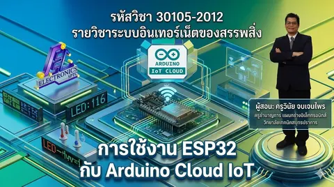 การสร้างหน้าปกสไลด์