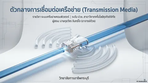 สไลด์สอน เรื่อง ตัวกลางการเชื่อมต่อเครือข่าย