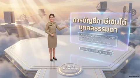 สไลด์การสอน วิชาการบัญชีภาษีอากร