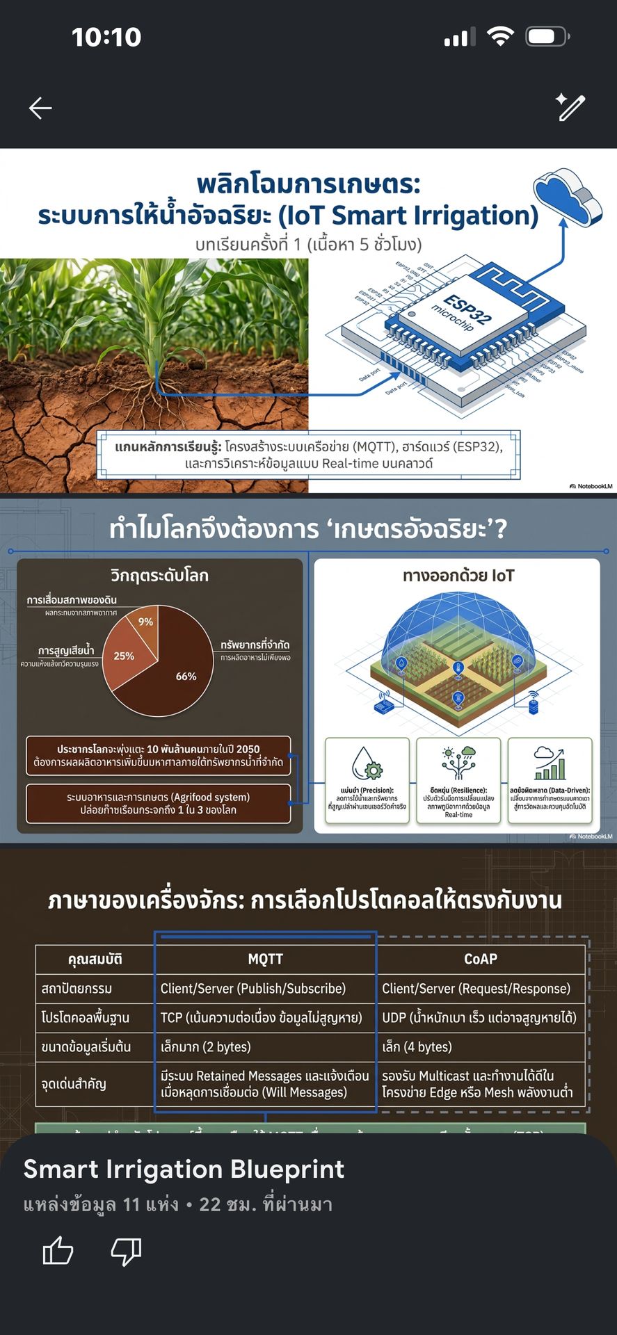 Powerpoint