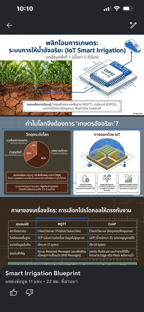 Powerpoint