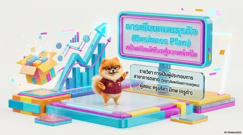 สไลด์ เรื่อง "การเขียนแผนธุรกิจ"