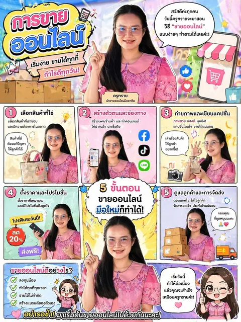 วิชาการขายออนไลน์