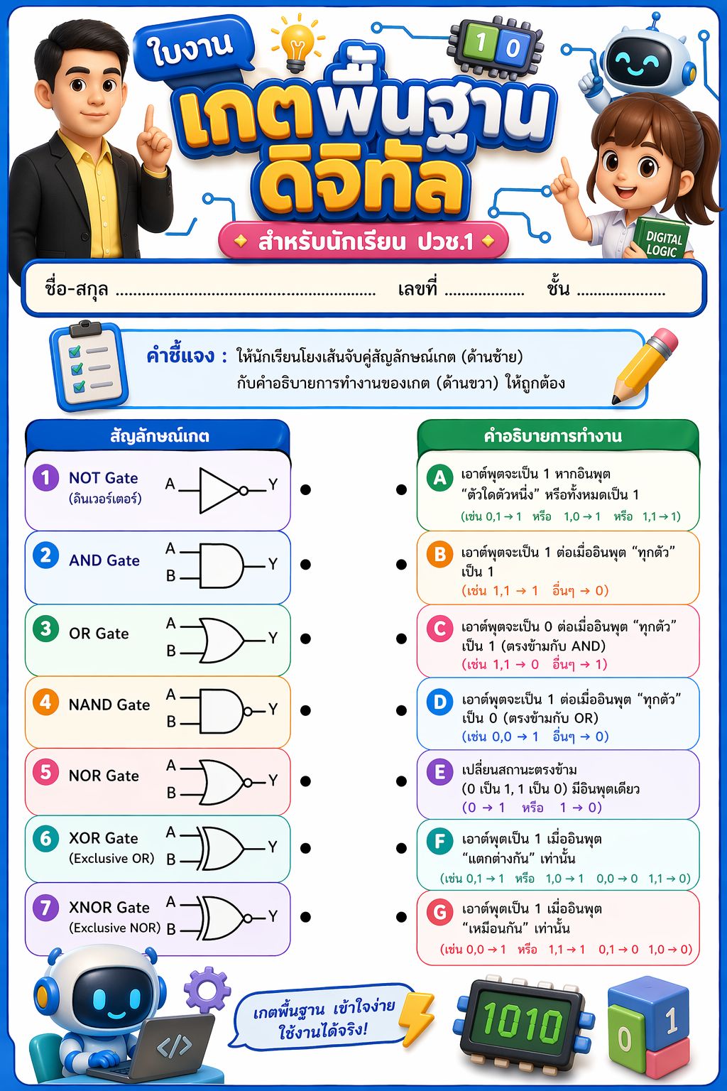 ใบงานแบบทดสอบ