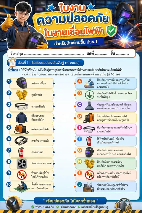 ความปลอดภัยในงานเชื่อมไฟฟ้า