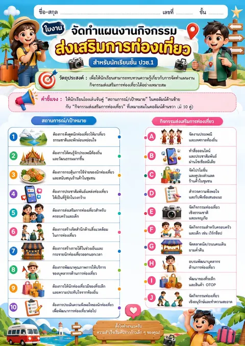 การจัดทำแผนงานกิจกรรมส่งเสริมการท่องเที่ยวตามขั้นตอน
