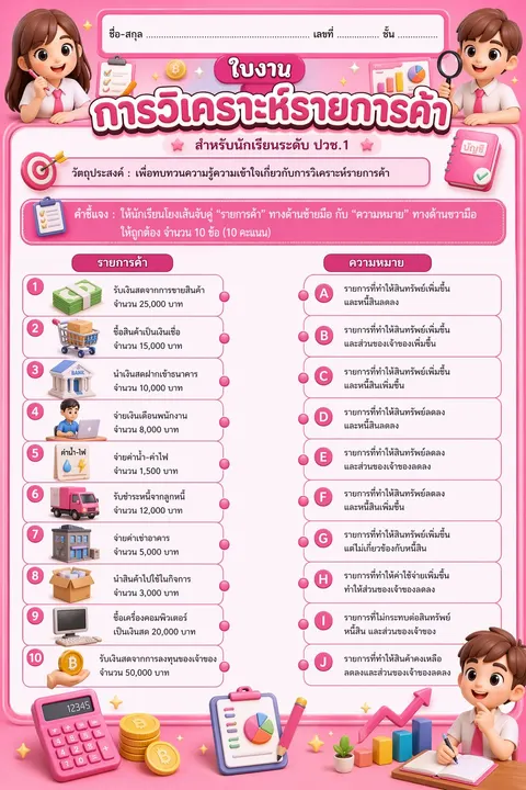 ใบงาน วิเคราะห์รายการค้า