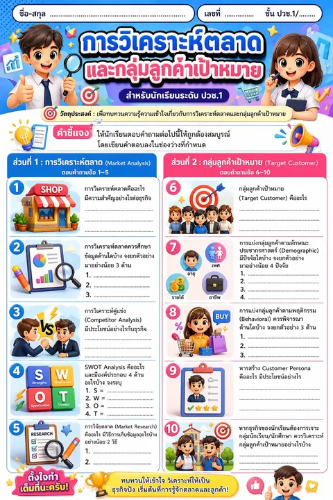 การวิเคราะห์ตลาดและกลุ่มลูกค้าเป้าหมาย