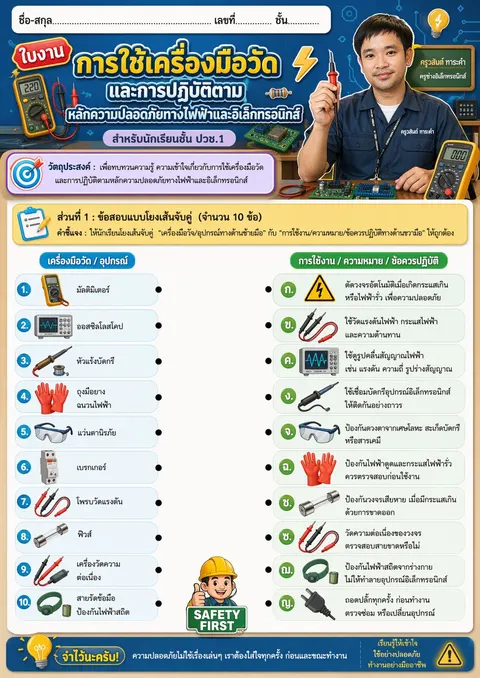 การใช้เครื่องมือวัดและการปฏิบัติตามหลักความปลอดภัยทางไฟฟ้าและอิเล็กทรอนิกส์