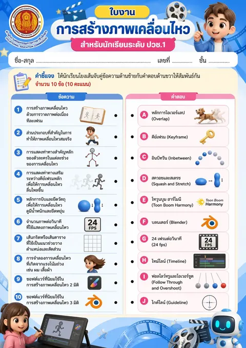 การสร้างโปรแกรมสร้างภาพเครื่องไหว