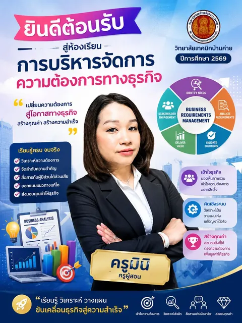 โปสเตอร์ต้อนรับเข้าสู้ห้องเรียน