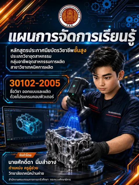 หน้าปกแผน