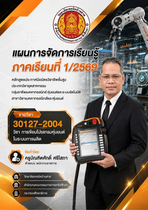 ปกแผนการเรียนรูู้