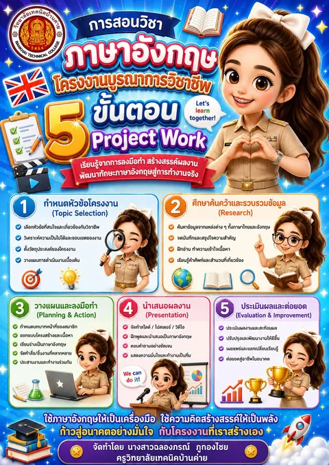 Project Work