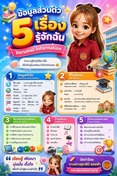 ใบความรู้