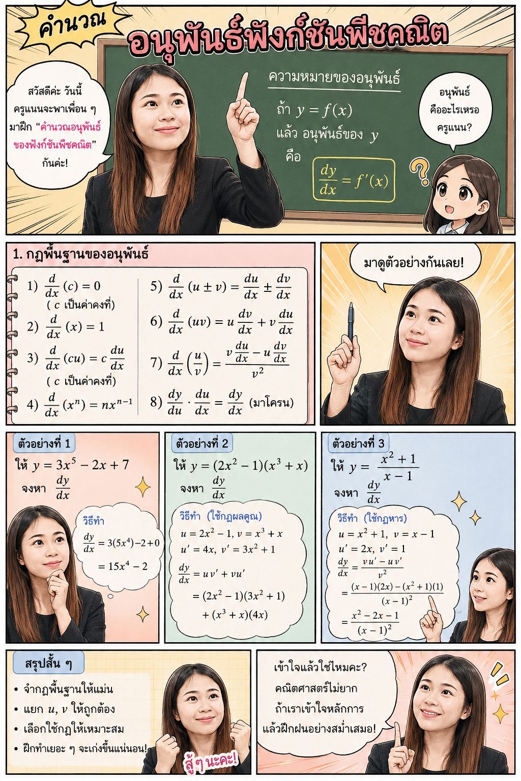 คำนวณอนุพันธ์ฟังก์ชันพีชคณิต