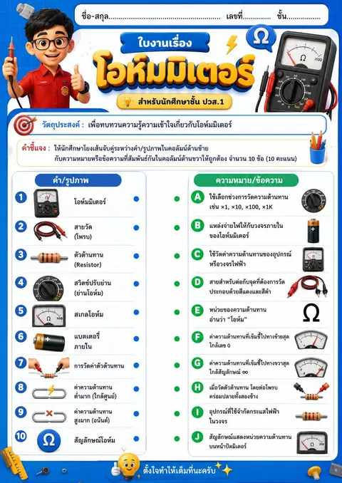 โอห์มมิเตอร์