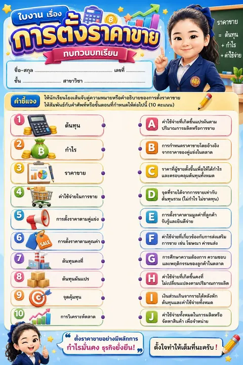 การตั้งราคาขาย