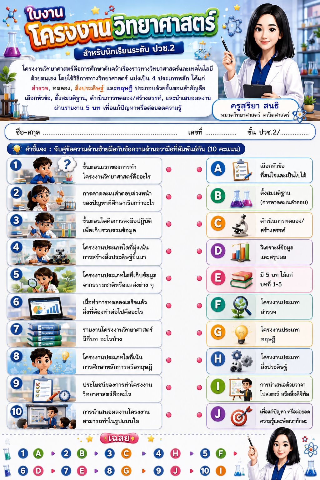 ข้อสอบโครงงาน